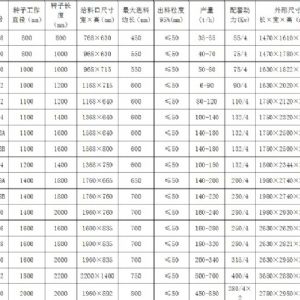 錘式破碎機(jī)