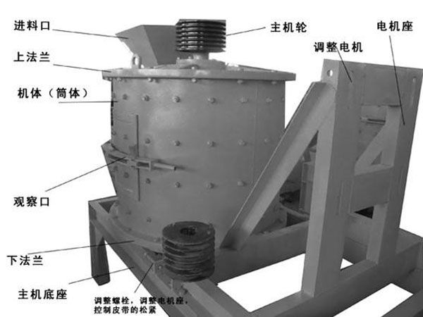 立軸式破碎機(jī)